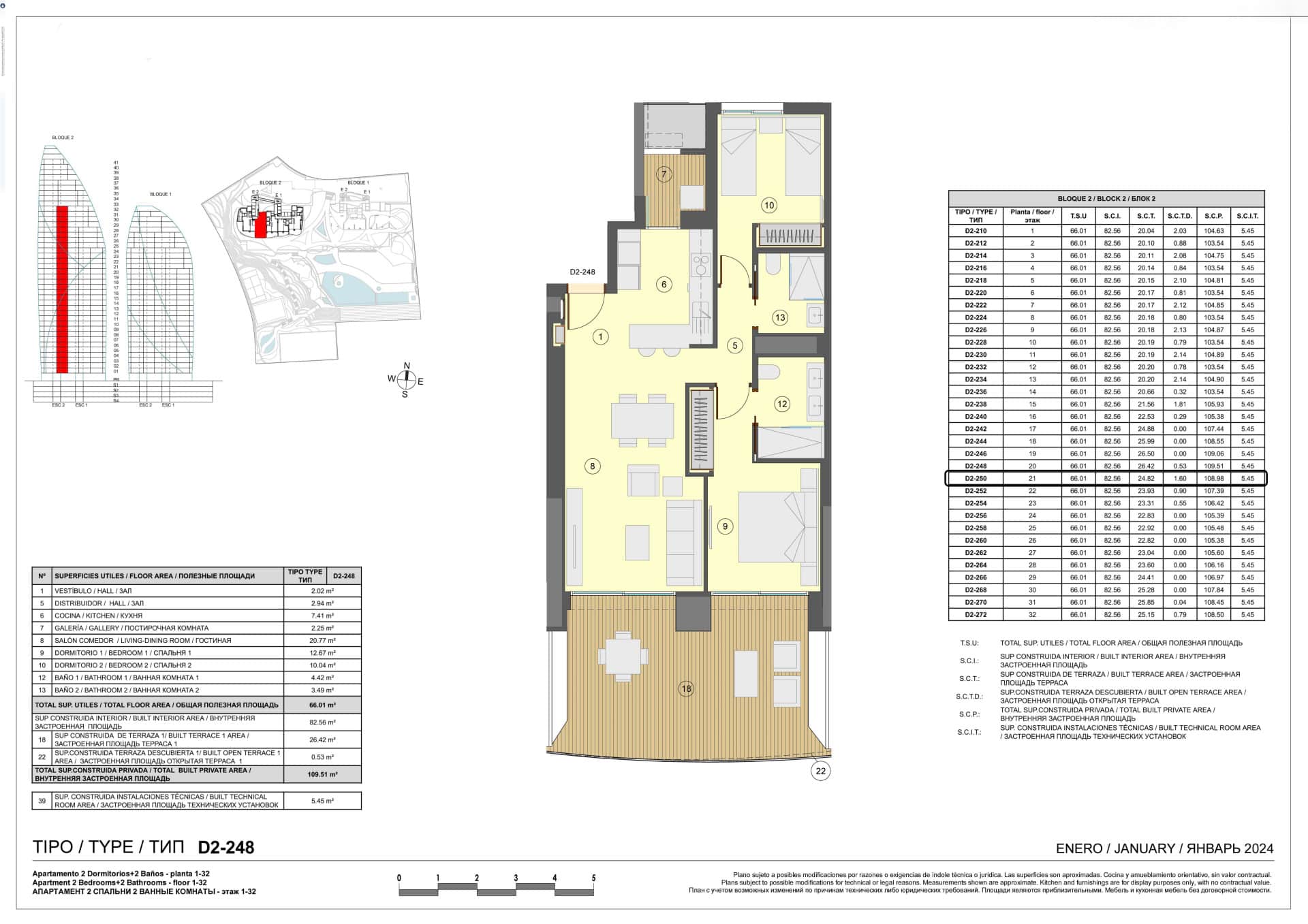 Apartamentos exclusivos a 50 metros del mar en Benidorm